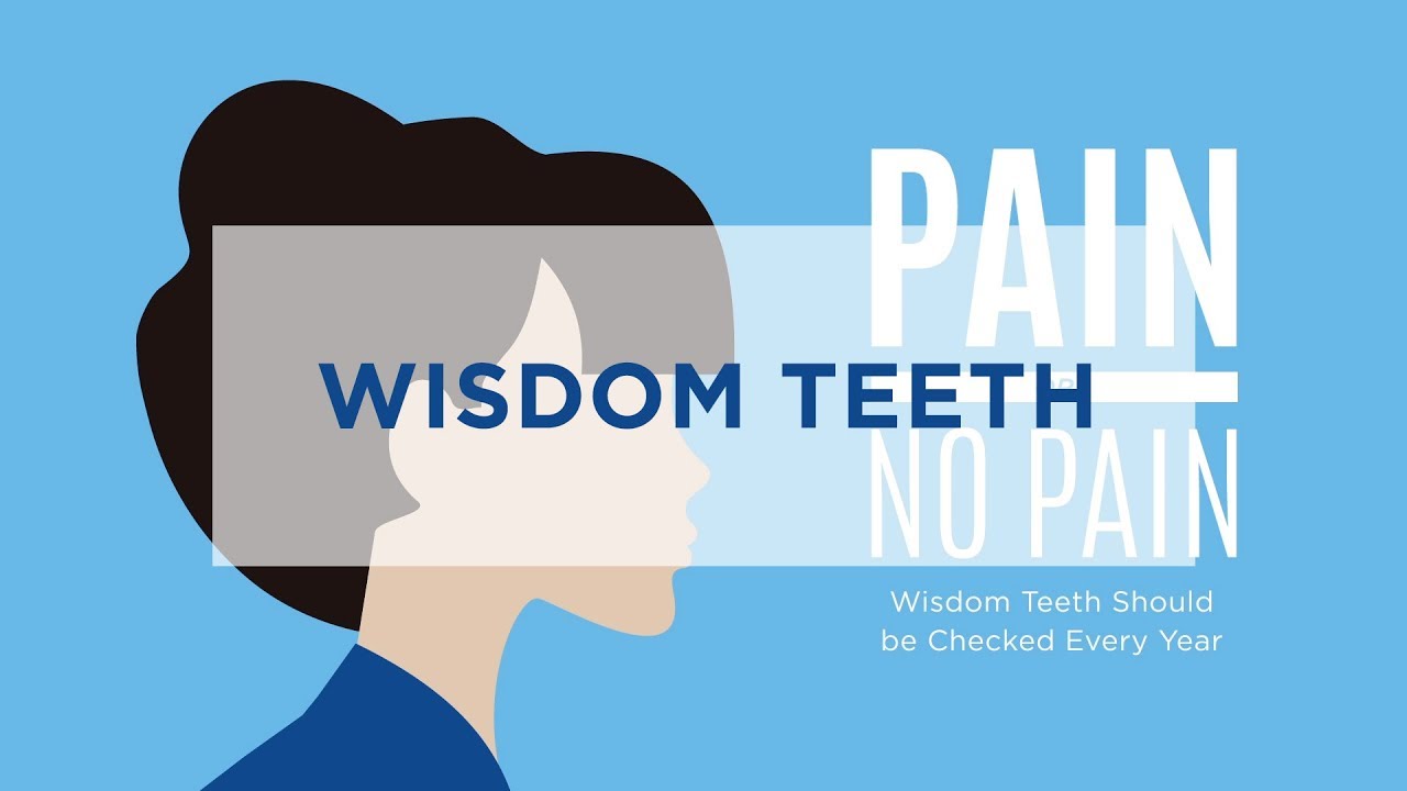 Wisdom Teeth Patient Safety Video Thumbnail